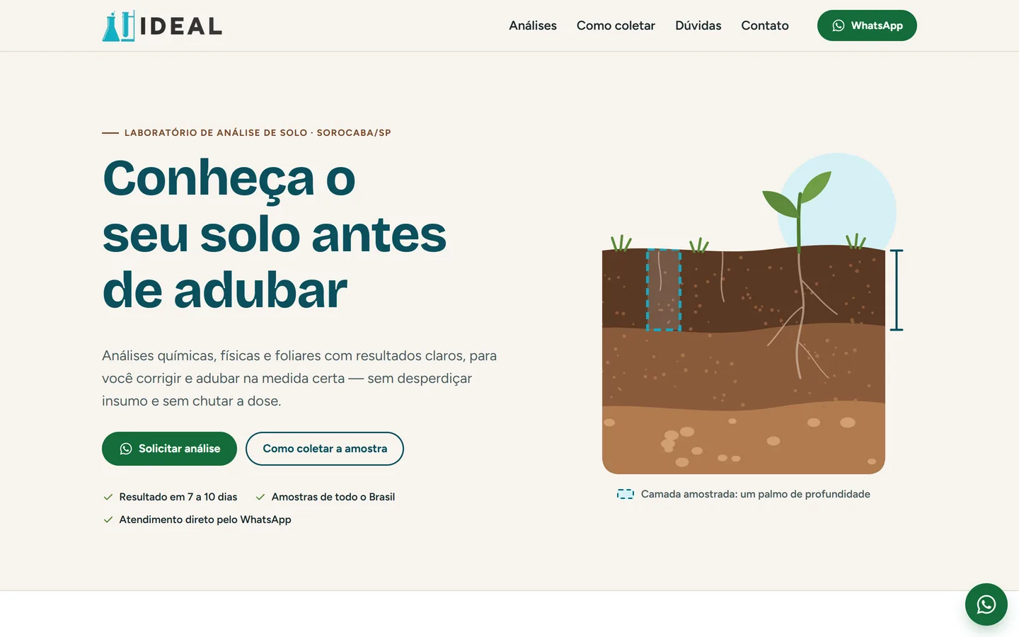 Página da Ideal Análises: título "Conheça o seu solo antes de adubar" e botão para solicitar análise pelo WhatsApp.